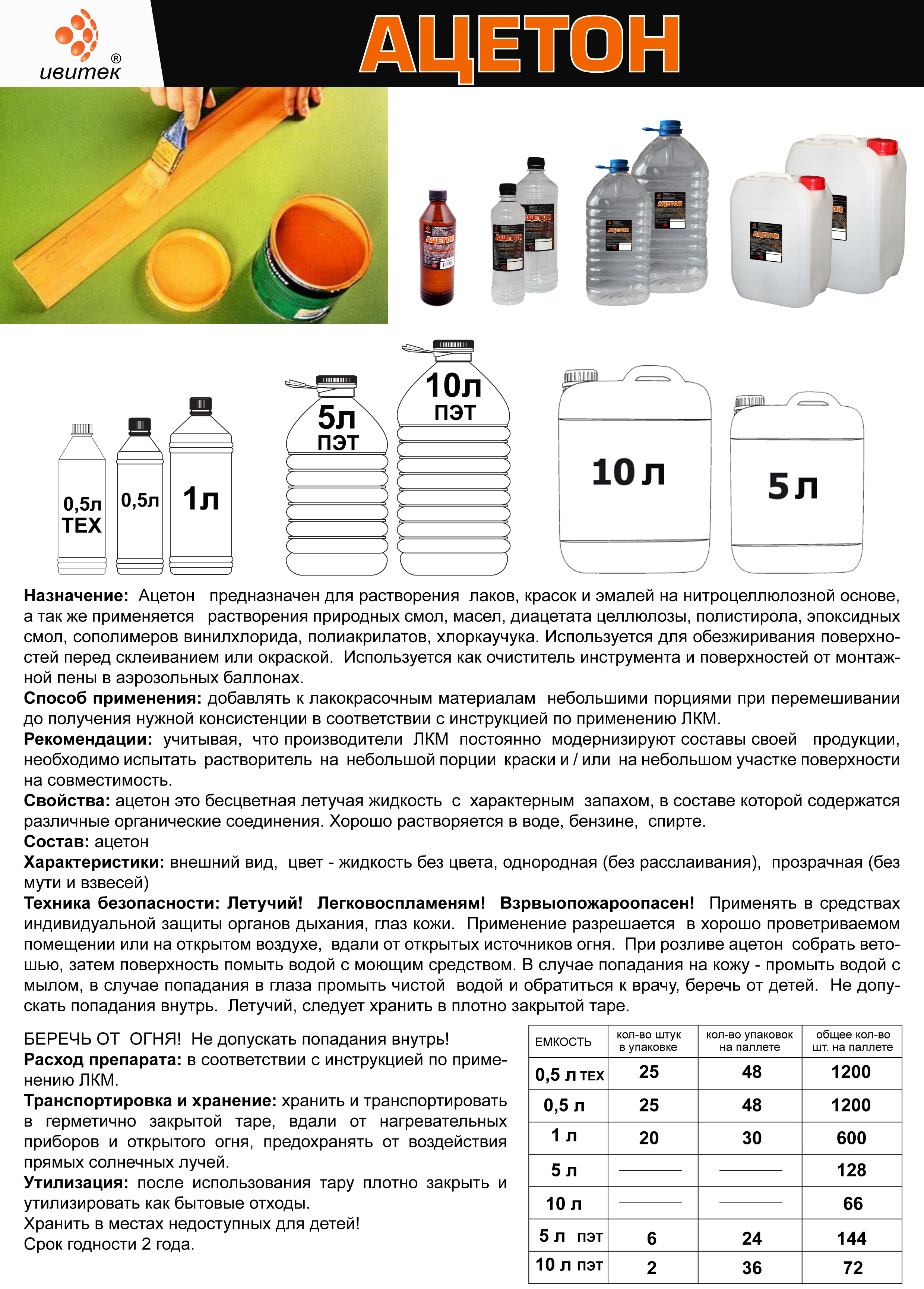 Ацетон в бензин для очистки