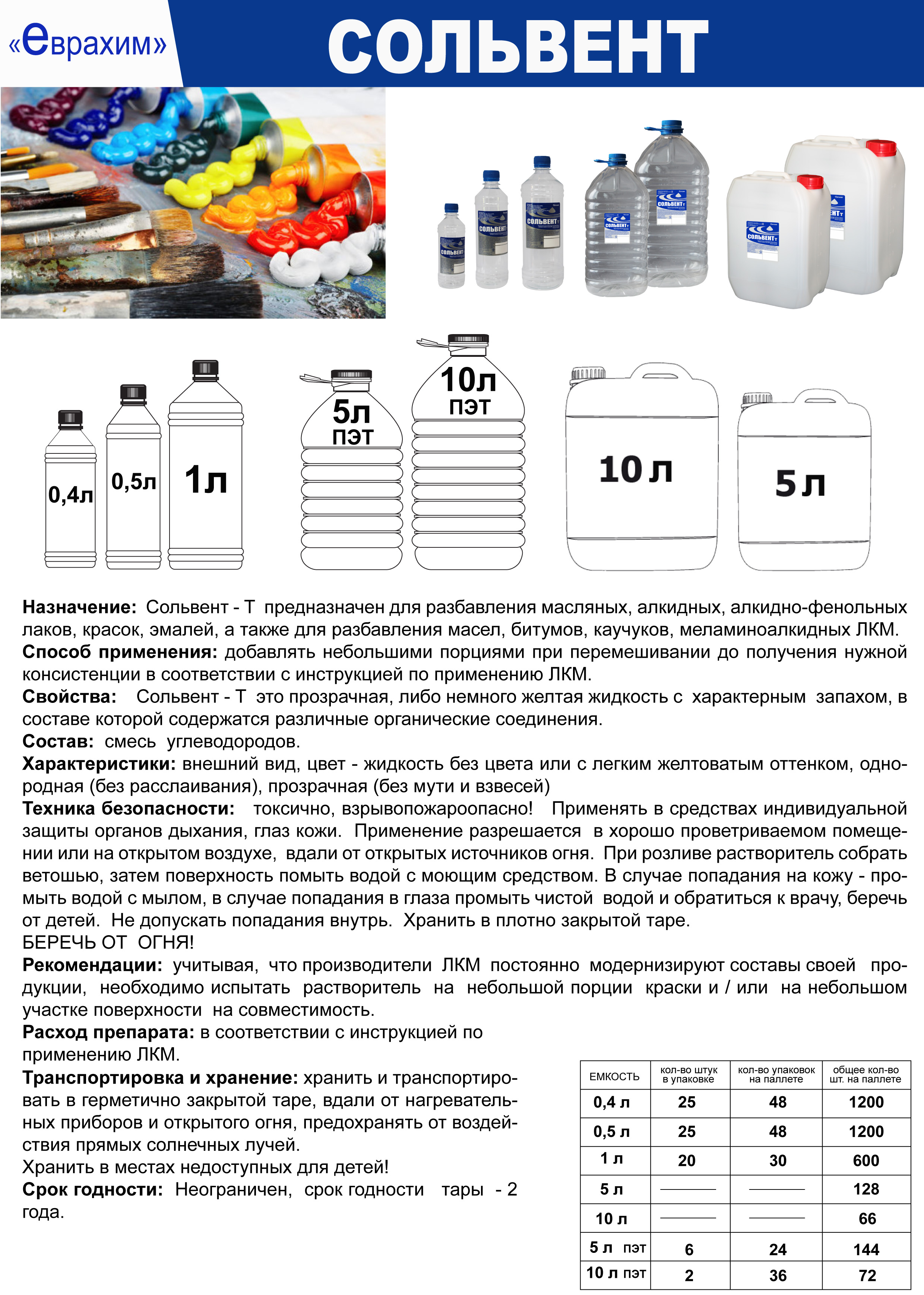 Пропорции красок. Как развести краску для краскопульта пропорции. Пропорция краски и растворителя для краскопульта. Таблица разбавления красок для краскопульта. Таблица разбавления ПФ-115 для краскопульта.